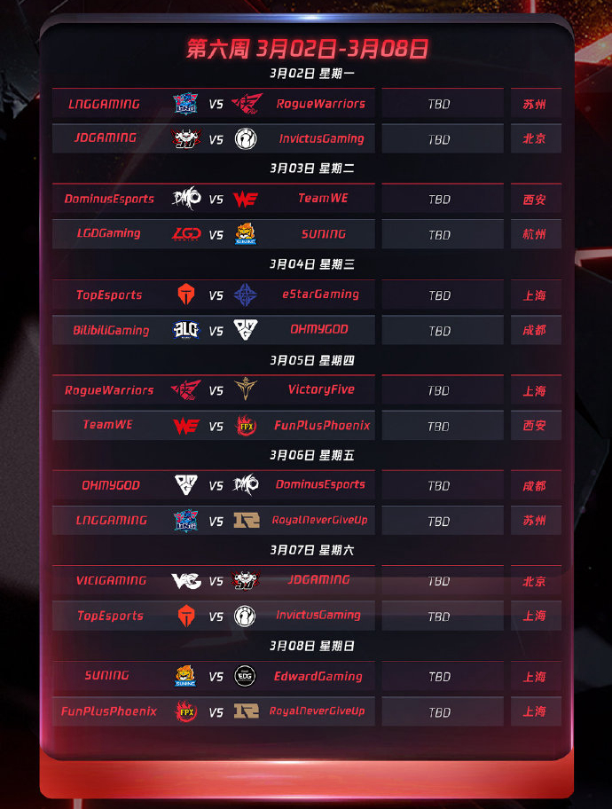 全球总决赛T1对阵G2：边线运营与兵线控制的战术解析